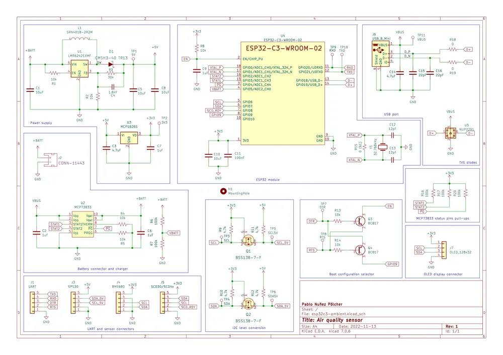 Complete schematics